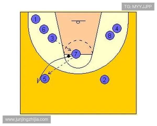 成都篮球队技术分析：从战术布局到球员配合的全面解读